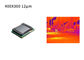 Mini Uncooled Infrared Detectors 400x300 / 12μm